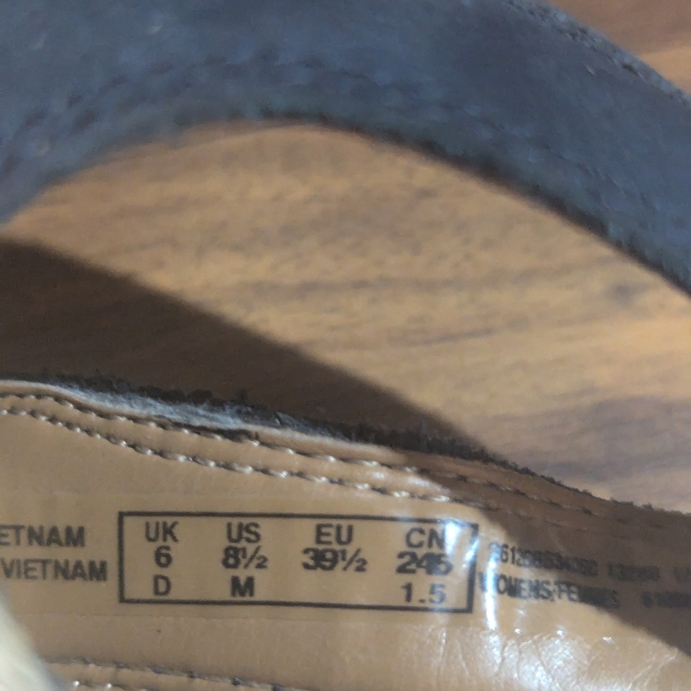 Clarks Unstructured Navy Blue Wedges size 8.5 - Picture 7 of 8